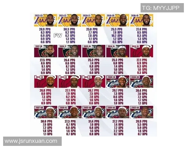 湖人队与老鹰队激战正酣2016年11月3日精彩回顾与赛后分析